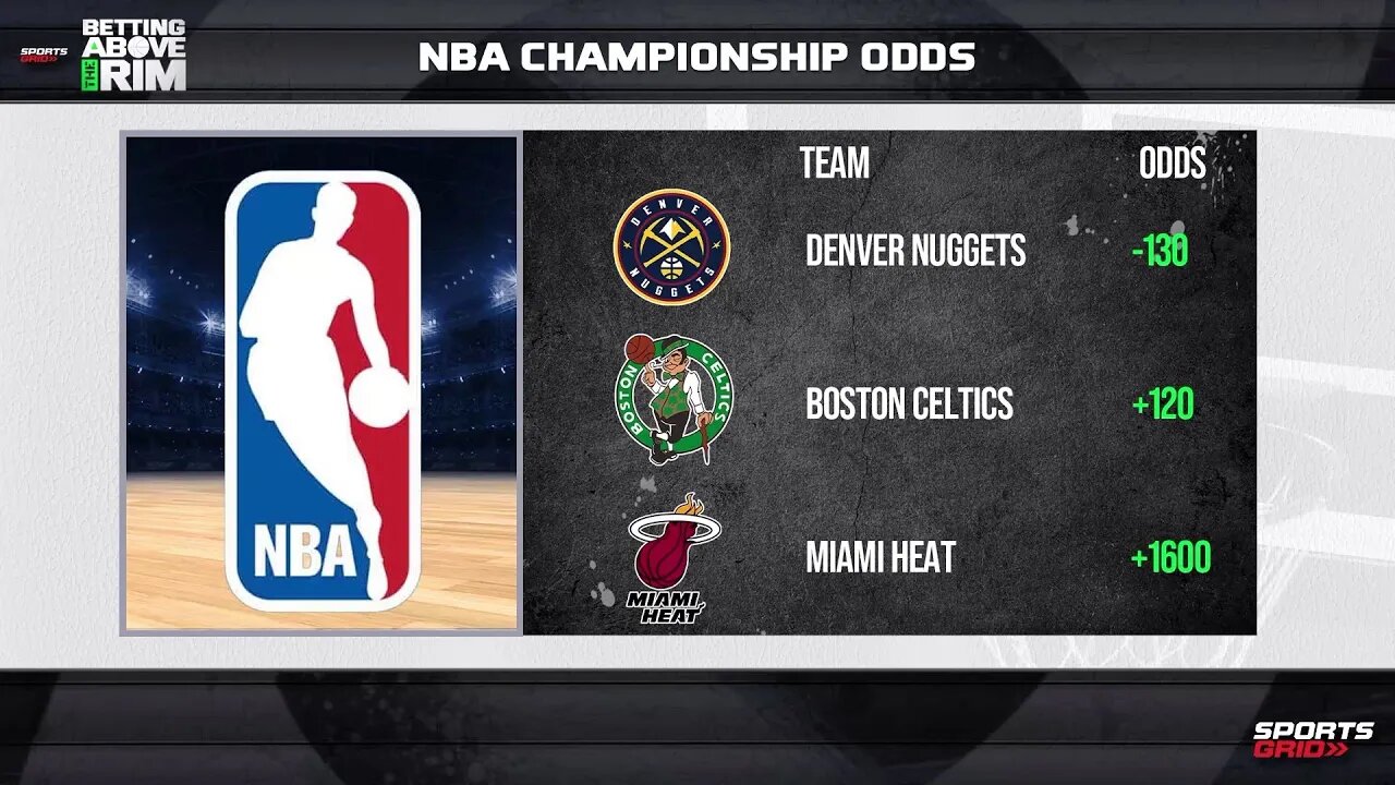 NBA Title Odds: Look Here For Value!