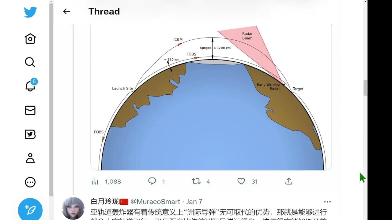 “四位一體”核戰略