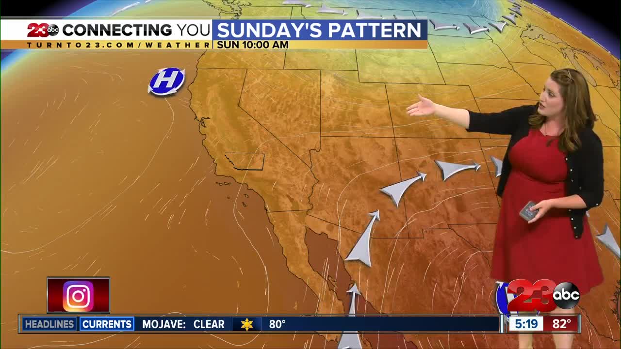 Friday evening forecast 6/7/19