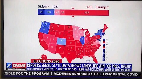 Trump CRUSHED Biden 410 to 128