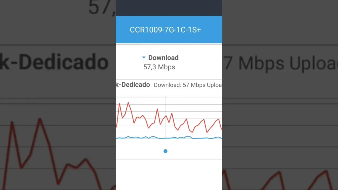 ccr 1009