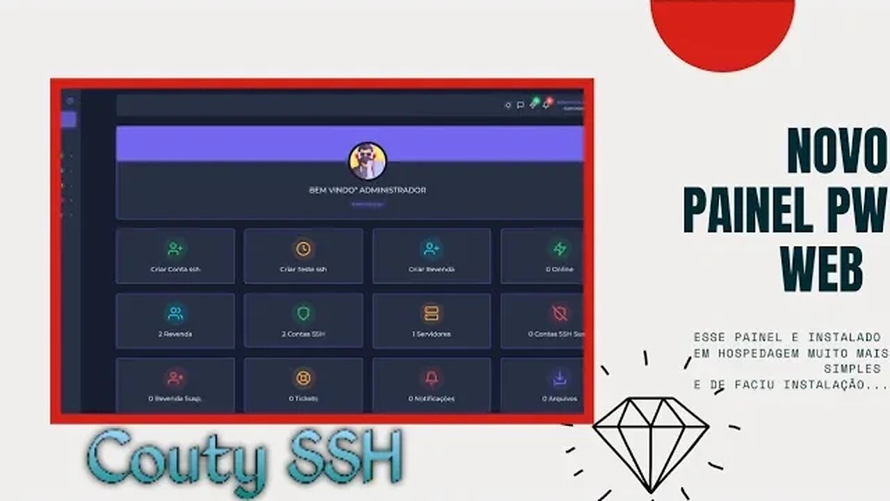 Painel PW web instalado em Hospedagem