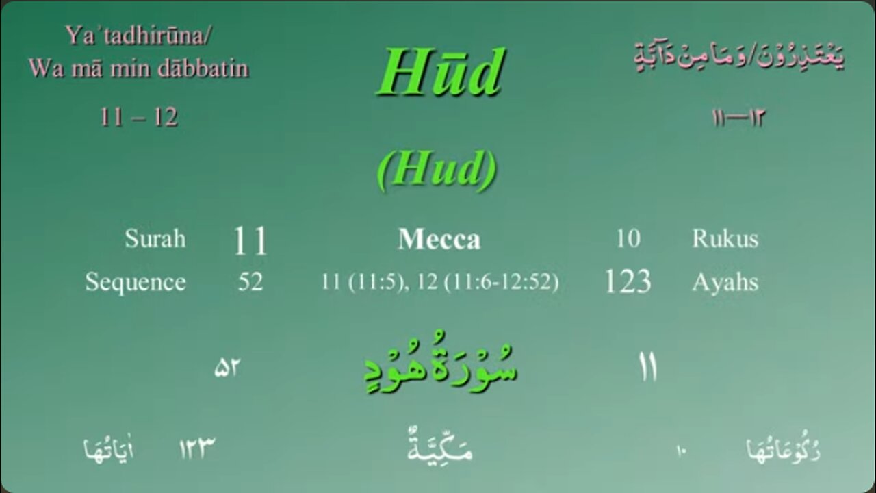011 Surah Hud by Mishary Al Afasy (iRecite)