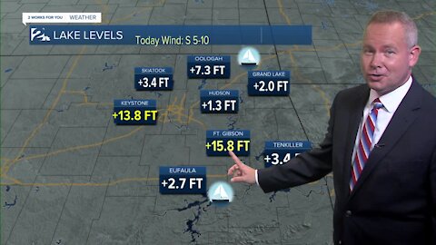 Mon am weather