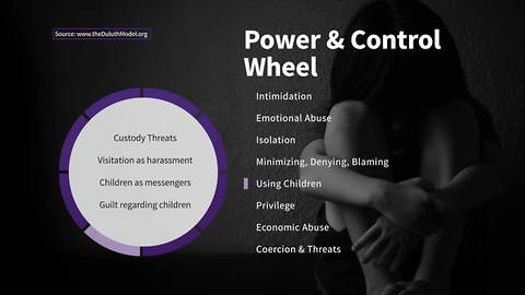 Using Children on the Wheel of Power and Control | Taking Action Against Domestic Violence