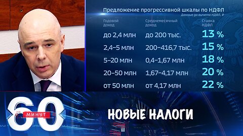 60 минут. Социально справедливые налоги