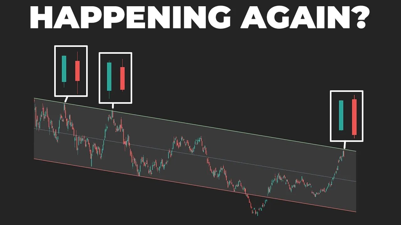 Is The Mega-Cap Run Over? | Stock Market Analysis