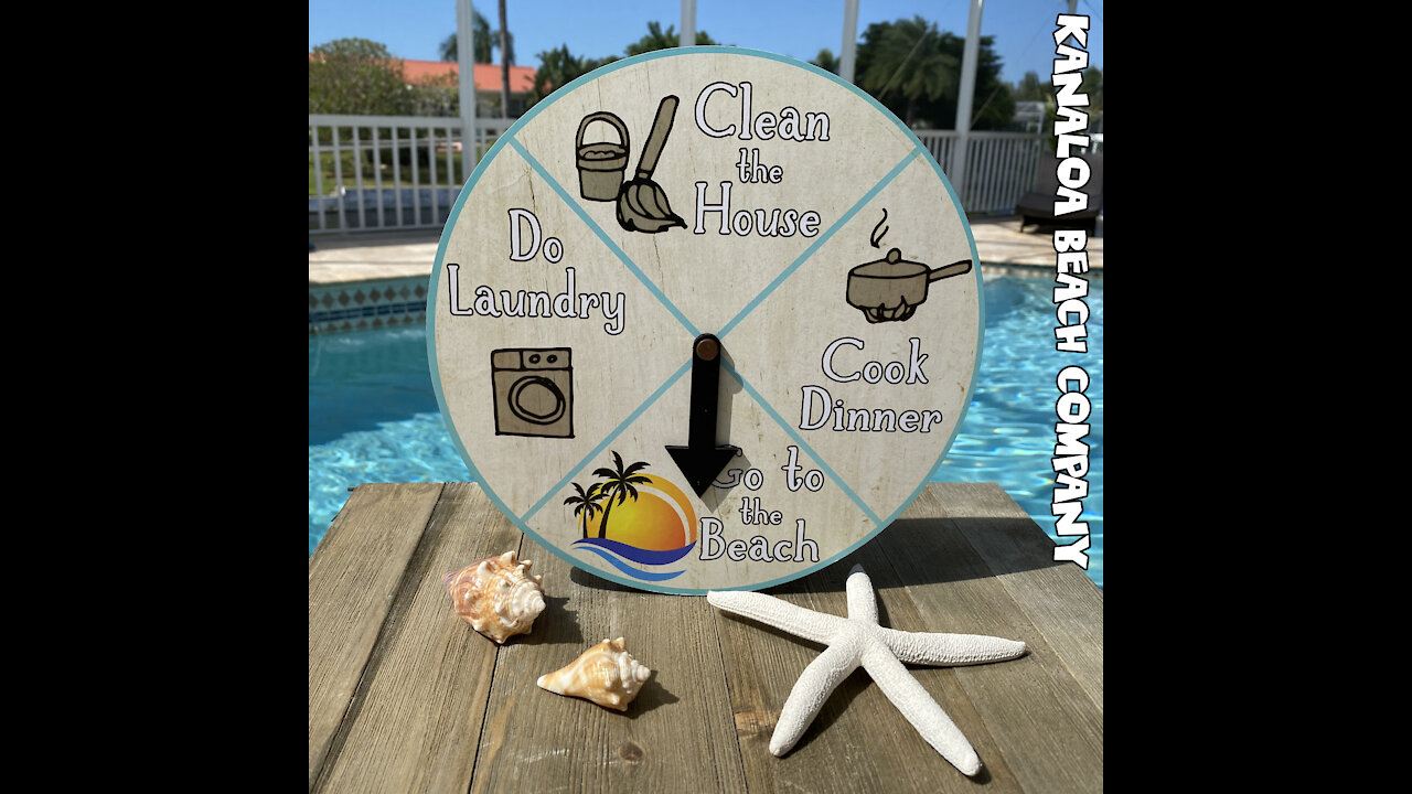 Go to the Beach - Perfect Day Planner