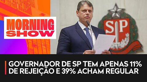 Datafolha: 44% dos paulistas aprovam governo Tarcísio