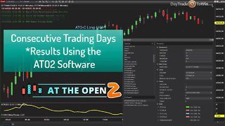 4 Consecutive Trading Days - Results