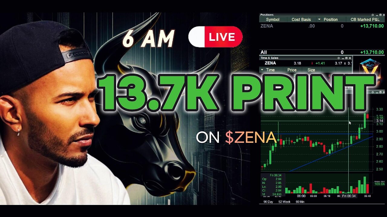 I MADE 13,700 USD in 10min Trading This Stock: $ZENA (Pre-Market Trading Hack)