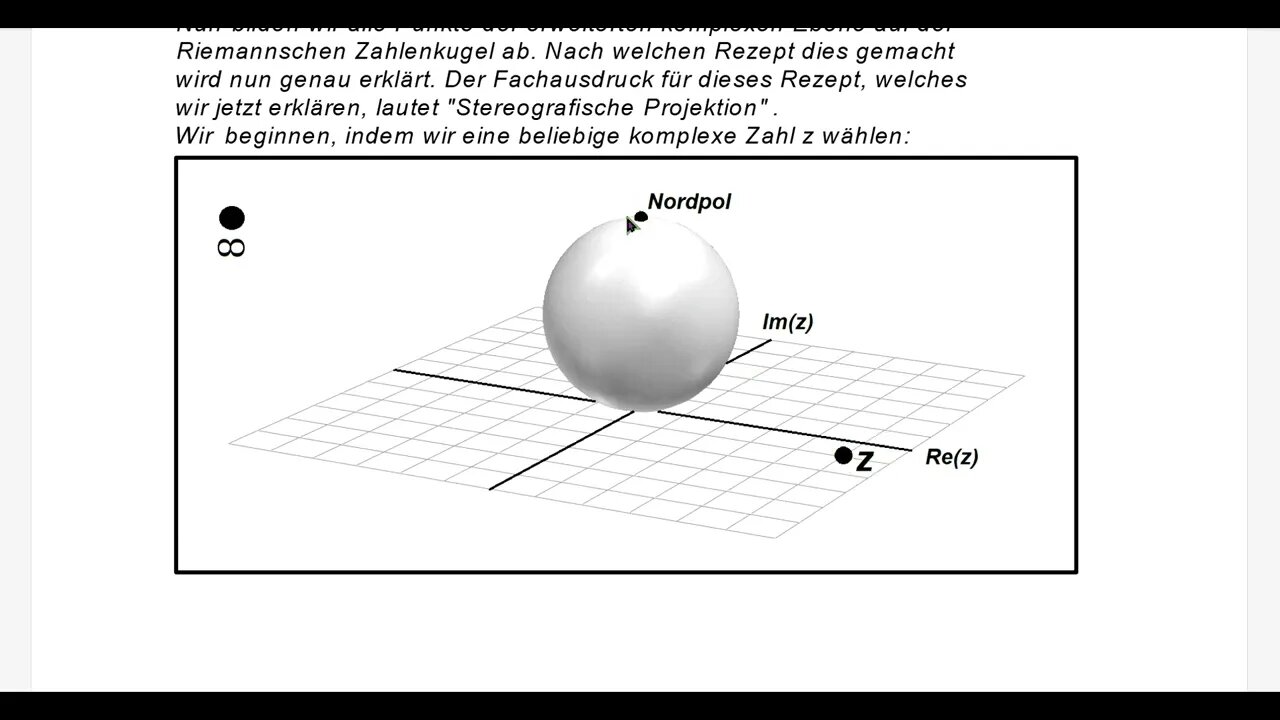 Erweiterte komplexe Ebene und Riemannsche Zahlenkugel ► Der Zusammenhang