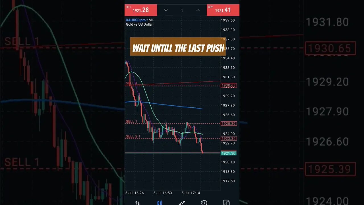 An accurate short on gold 1minute #gold #trading #shorts