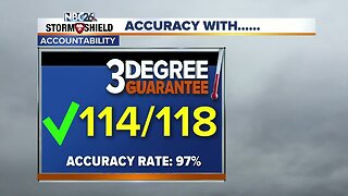 Three Degree Guarantee - March 11, 2020