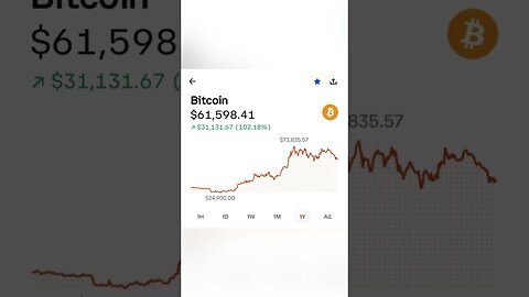 Solana Bitcoin. Mines. #stocks #crypto