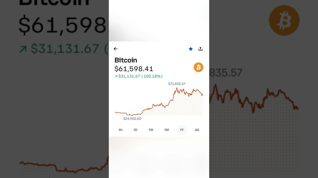 Solana Bitcoin. Mines. #stocks #crypto