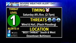 The Heavy Rain Threat Returns