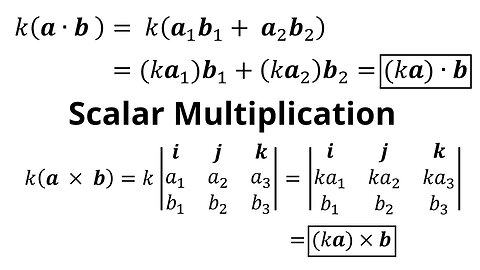 True-False Quiz Questions 8 and 9: Scalar Multiplication for Dot Product and Cross Product