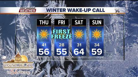 Chief Meteorologist Erin Christiansen's KGUN 9 Forecast Tuesday, December 19, 2017