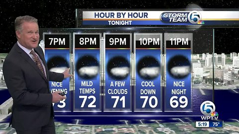 Thursday night forecast