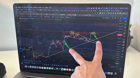 BITCOIN: 90% OF TRADERS WILL MISS THIS OPPORTUNITY !!!!!!!!!!!!