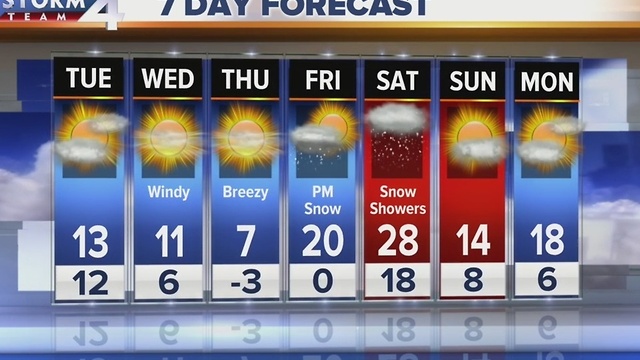 Light Snow Then Bitter Cold