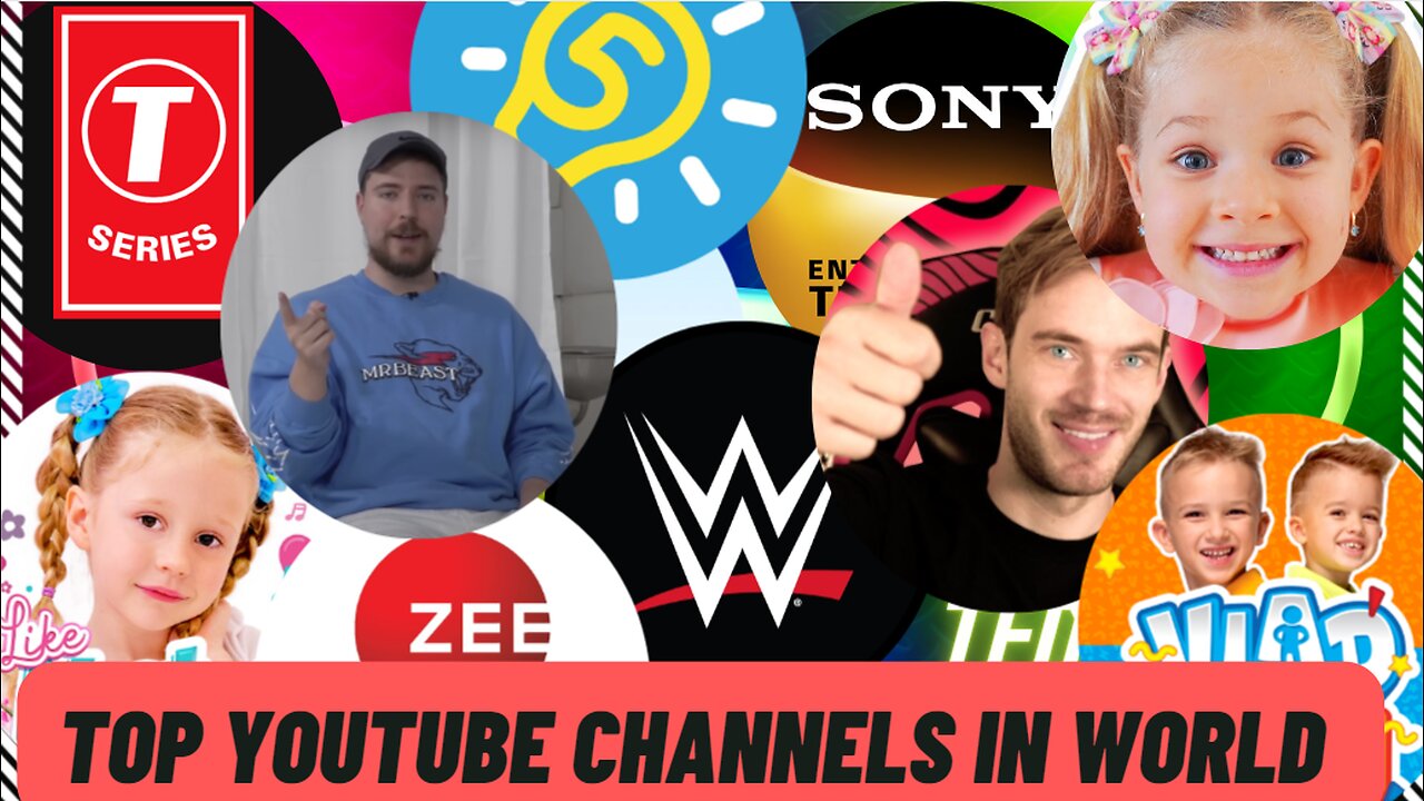 Most Subscribed YouTube Channels Worldwide