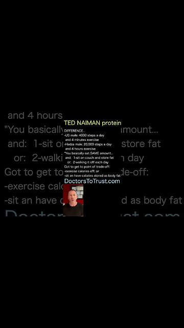 DR TED NAIMANexercise
