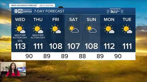 A few days of slightly cooler temperatures on the way