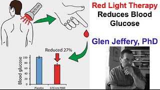 Red Light Therapy Reduces Blood Glucose: Glen Jeffery, PhD