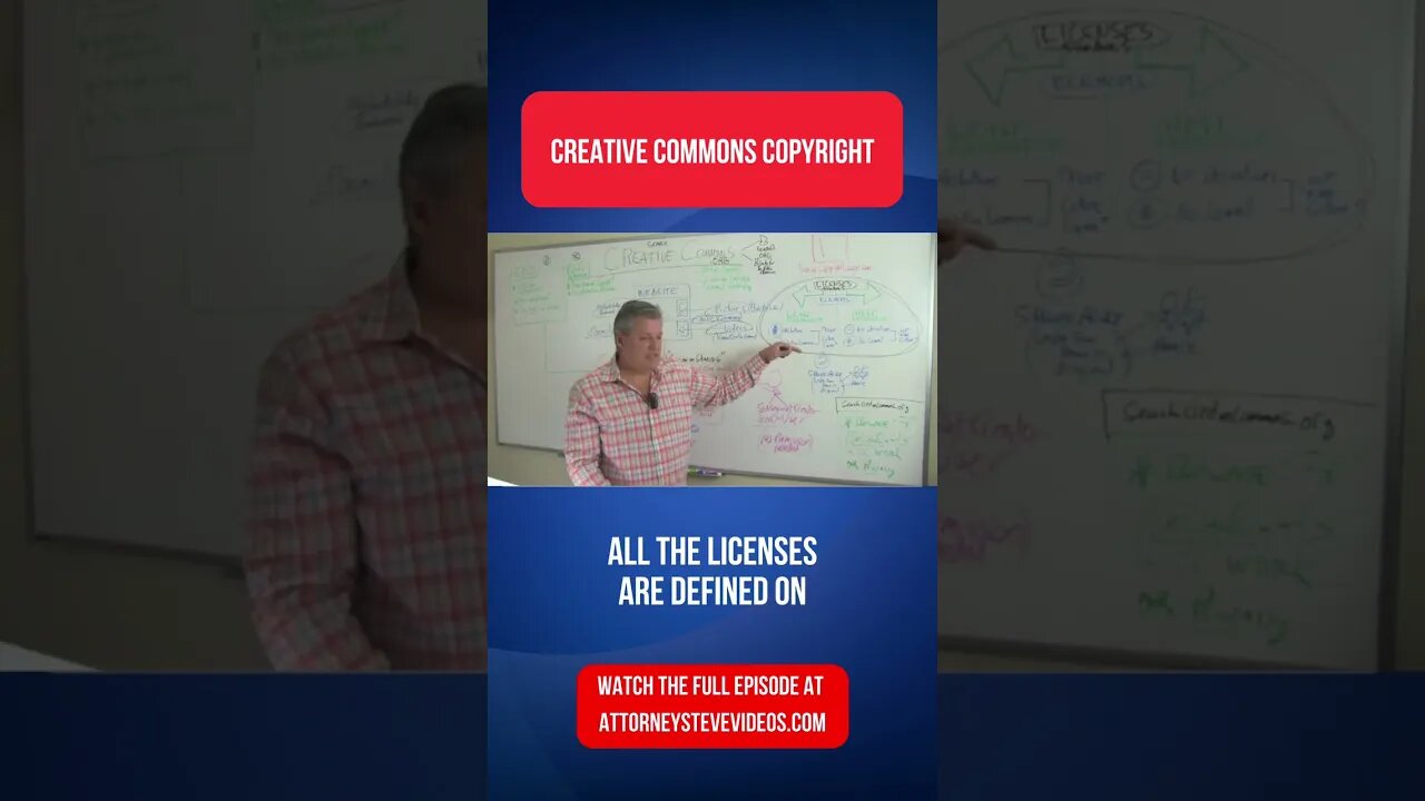 Creative Commons Copyright explained in this Short by Attorney Steve®