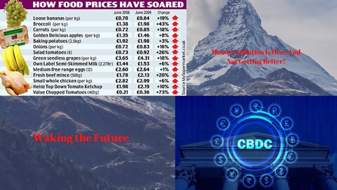 Massive Food Inflation Continues--Up Next CBDC To "Manage It Better" 04-04-2022