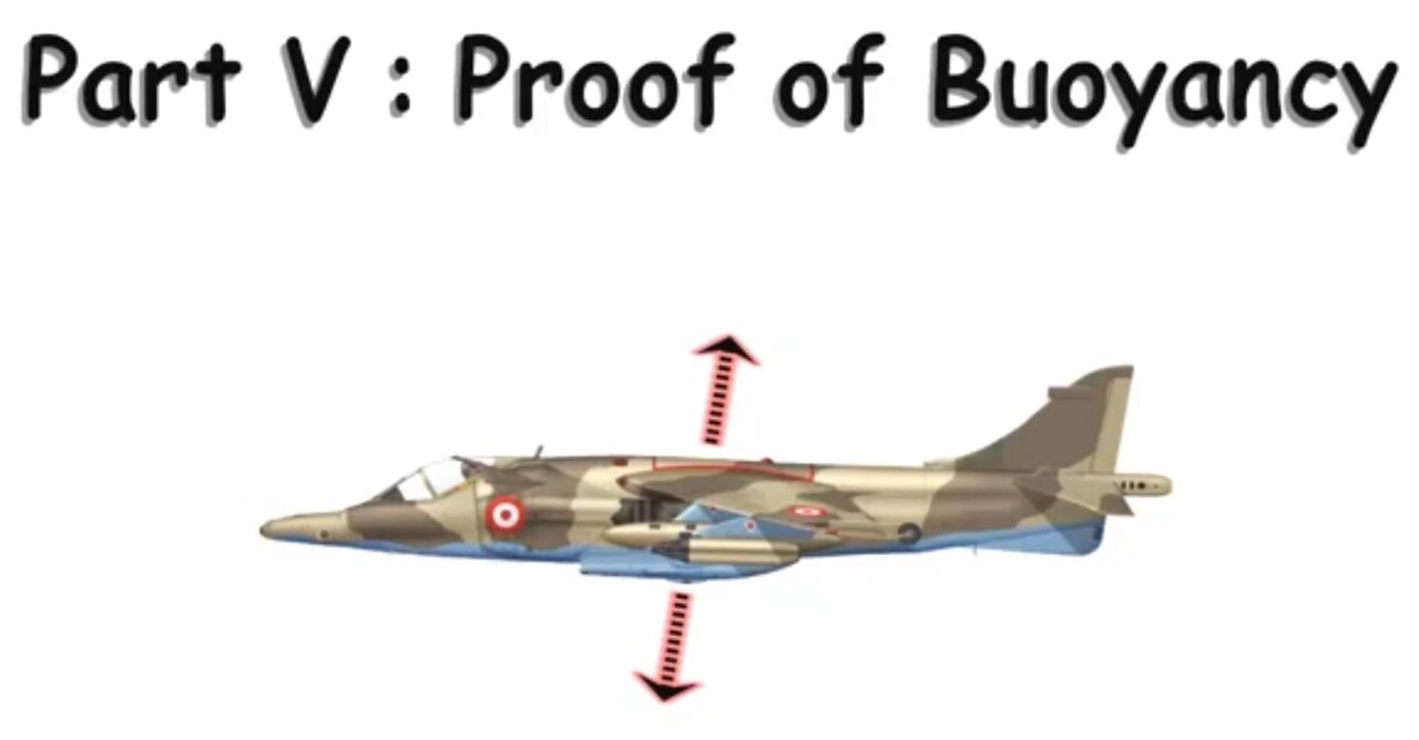 Part V: Proof of Buoyancy