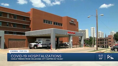 COVID-19 hospitalizations