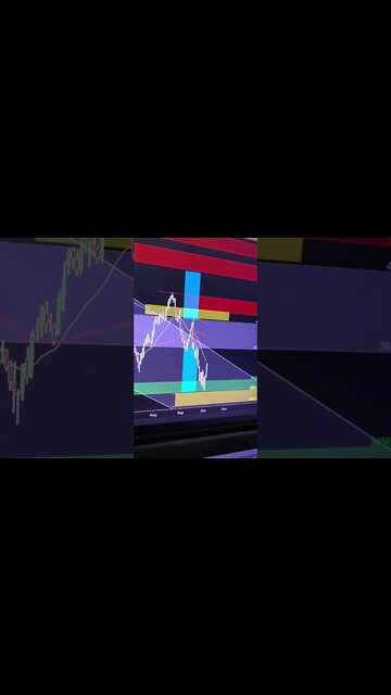 Emini Futures have plenty of room to keep running - look at that daily chart voice!