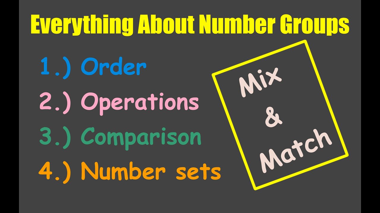 Everything about Number Groups in Algebra