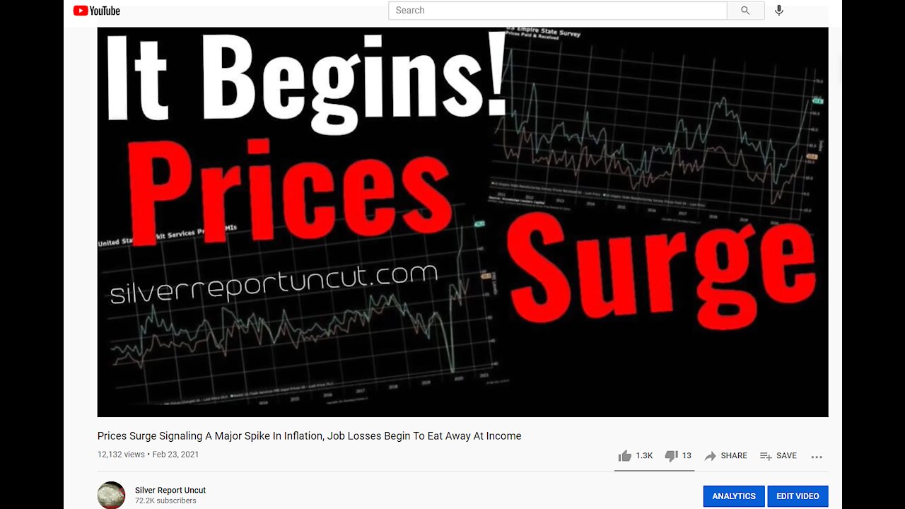 Prices Surge Signaling A Major Spike In Inflation, Job Losses Begin To Eat Away At Income