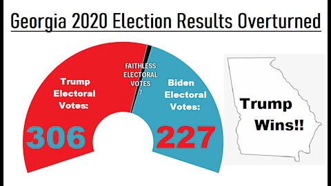 Supreme Court Reverses 2020 Election Results: Trump Remains President