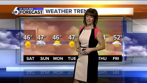 Breezy, cooler heading into the weekend