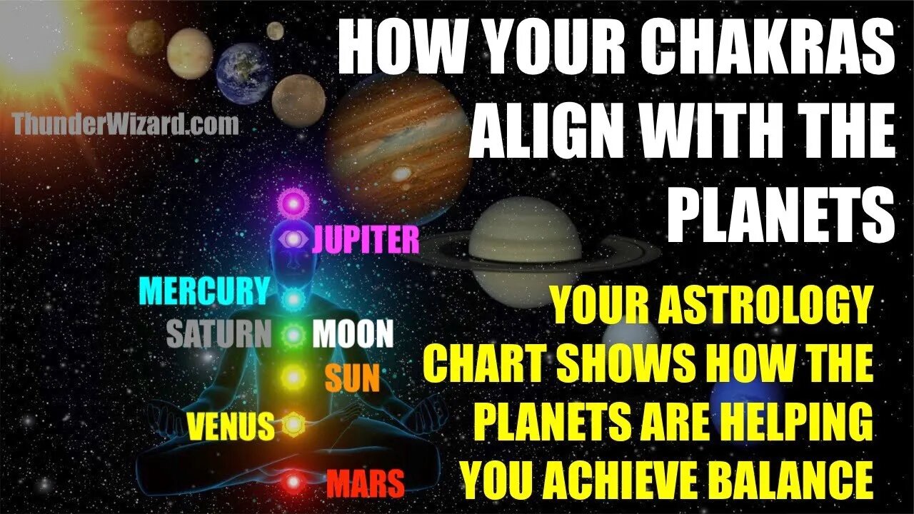 How The Planets Align With The Chakras and How Your Astrological Chart Shows How Planets Help You