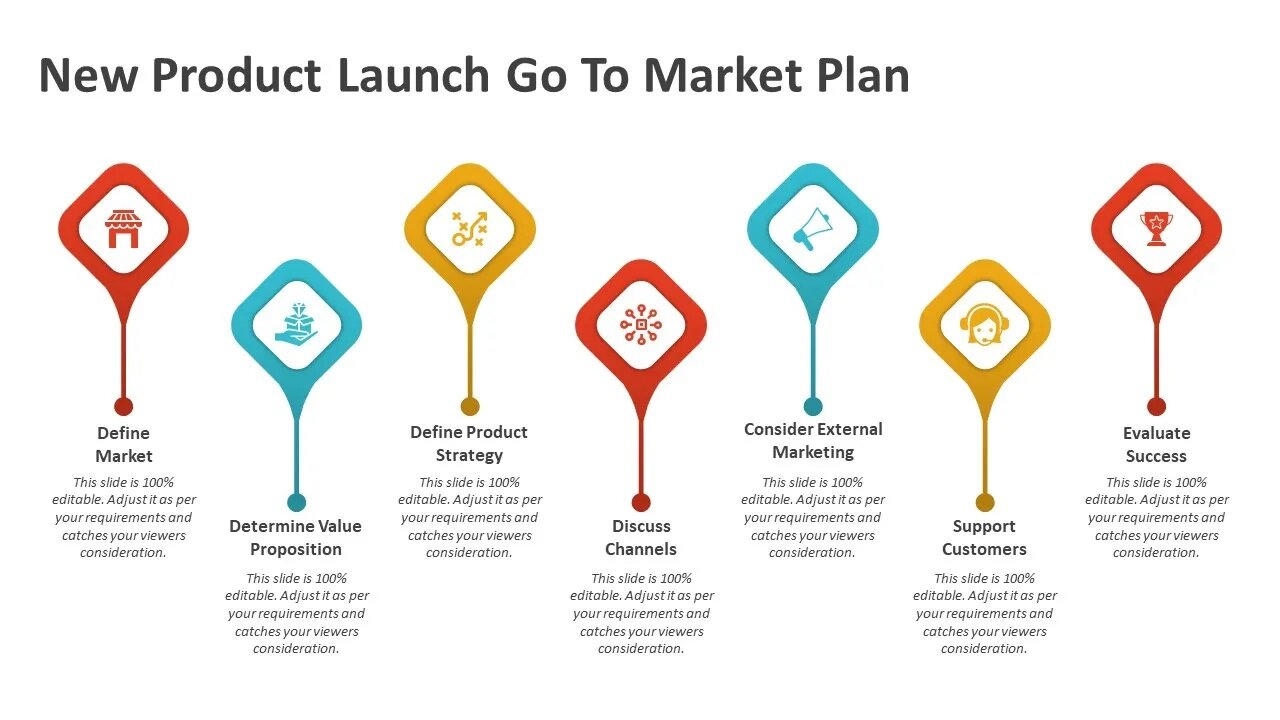 New product launch go to market plan PowerPoint template