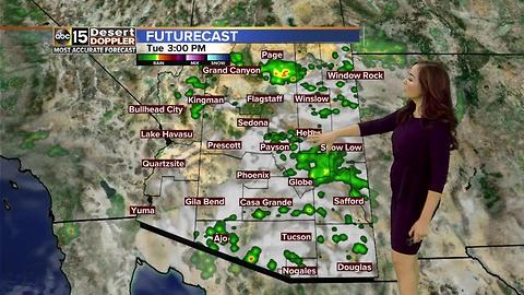 Best chance of monsoon storm activity today