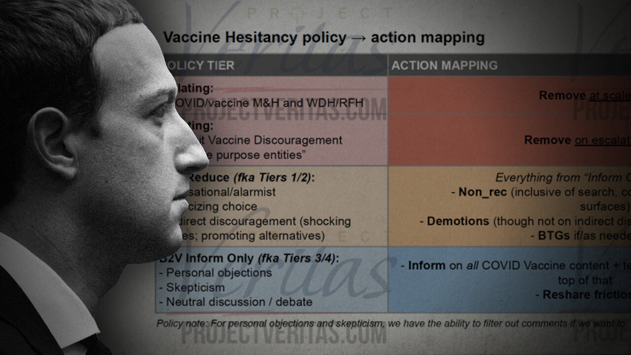 FULL SHOW: O'Keefe: Veritas Has Facebook Docs Showing Censorship Of Real Vaccine Side Effect Posts