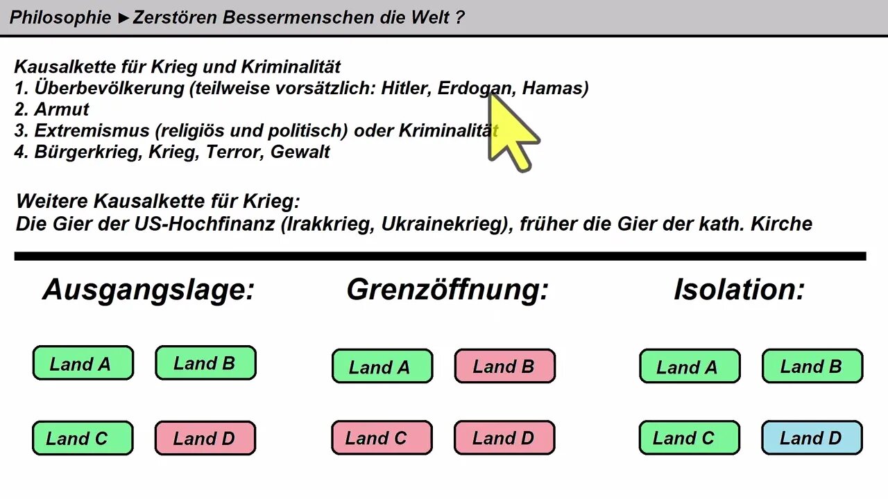 Philosophie für Techniker ► Zerstören Bessermenschen die Welt?