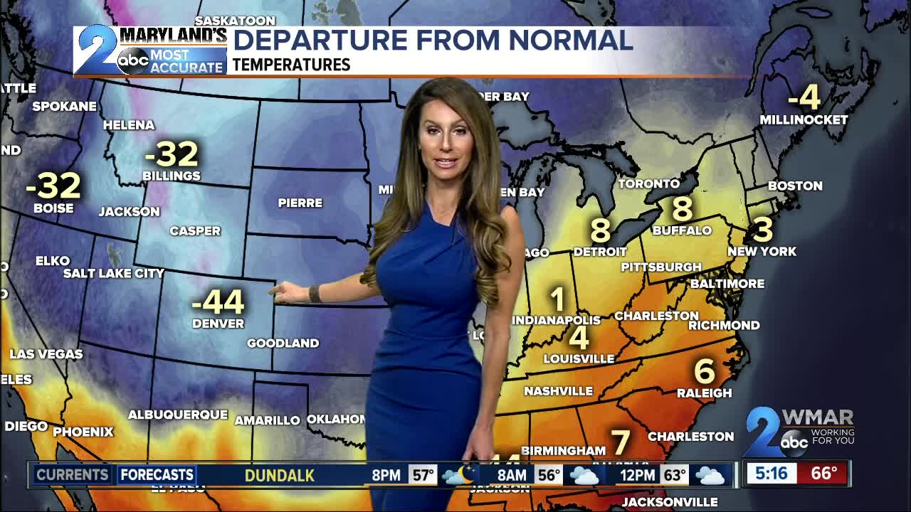 Sabrina fein Weather Forecast October 28