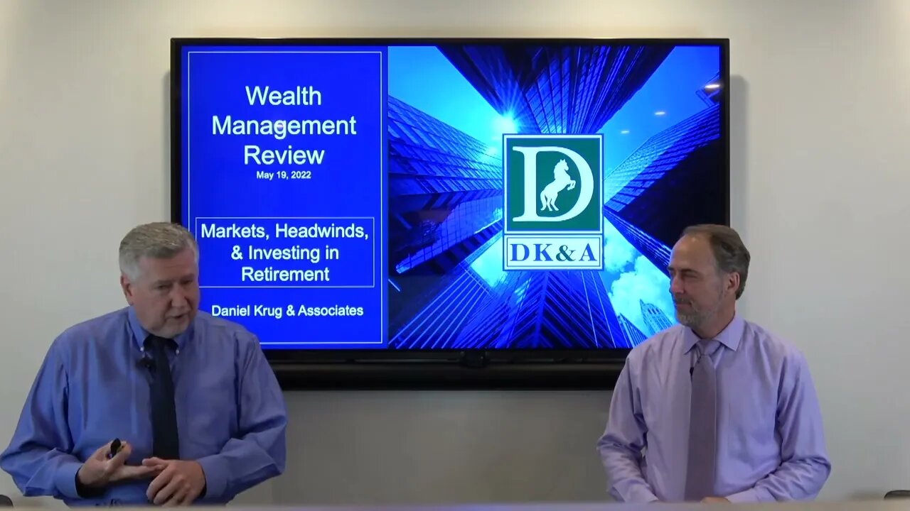 Wealth Management Review: Markets, Headwinds, & Investing in Retirement Episode 3 of 4.