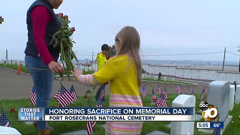 Honoring sacrifice at Fort Rosecrans