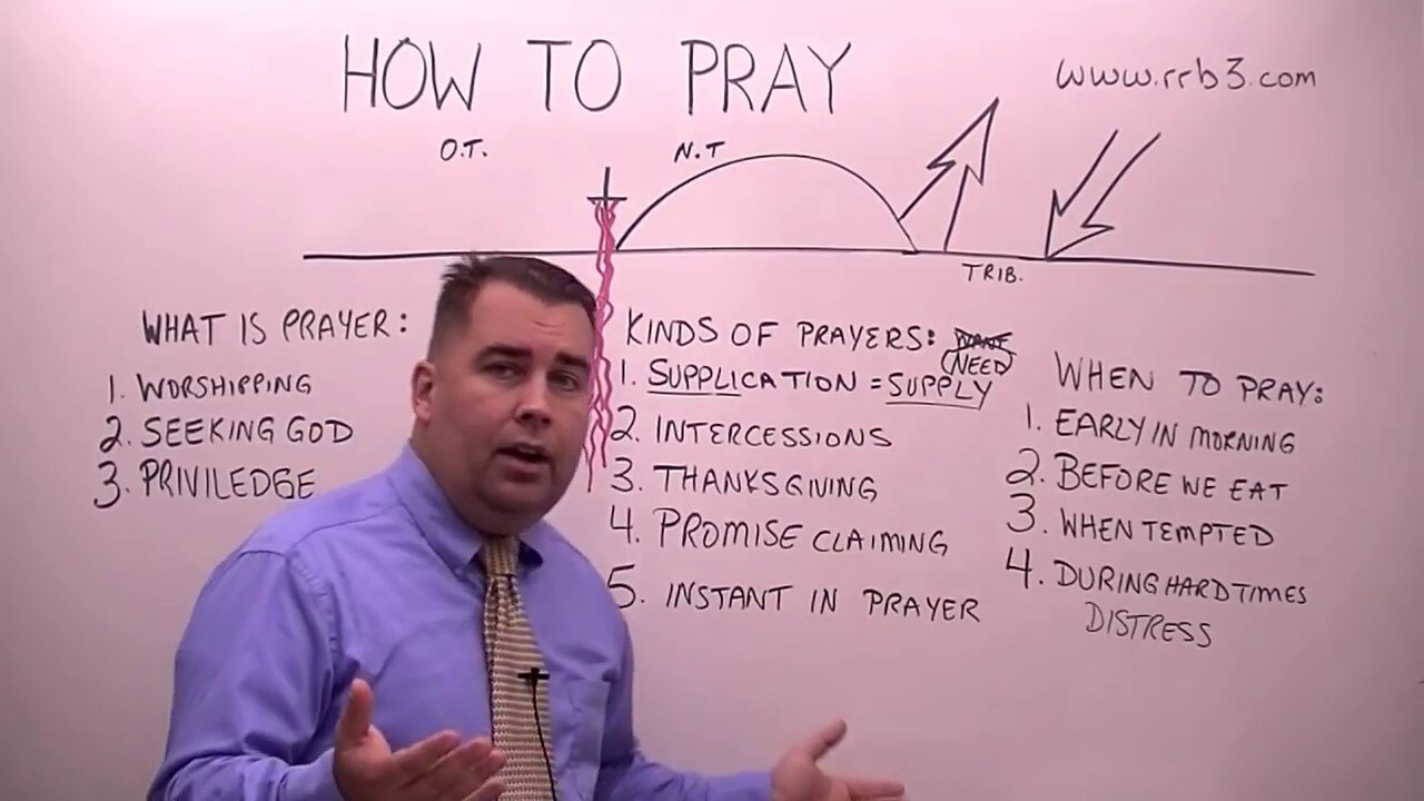 How To Pray (Robert Breaker)