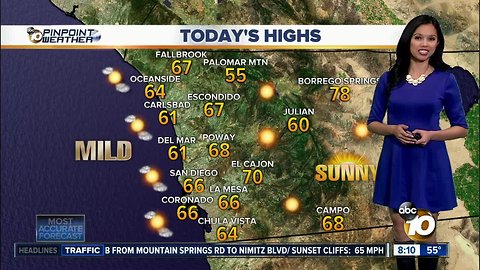 10News Pinpoint Weather for Sun. March 24, 2019