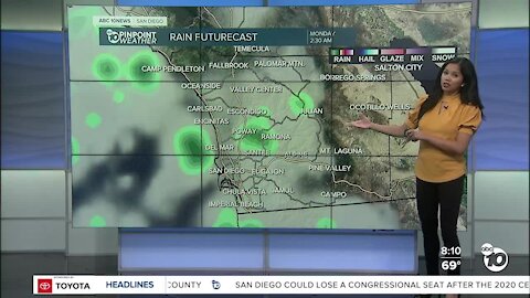 ABC 10News Pinpoint Weather for Sat. Oct. 24, 2020